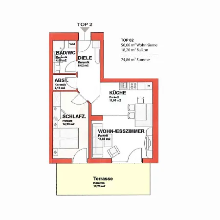 Panorama Das.schiller